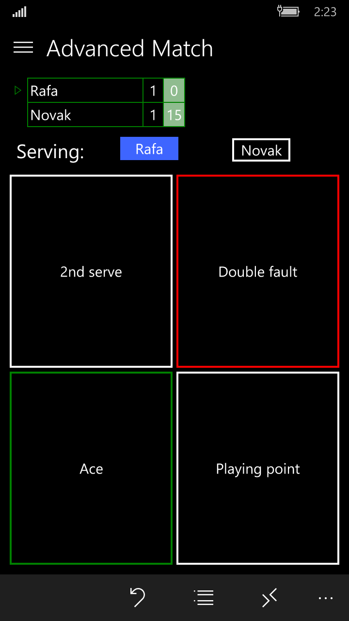 Advanced matching. Advanced matching. Advanced matching. Advanced matching метрика. Accumark.
