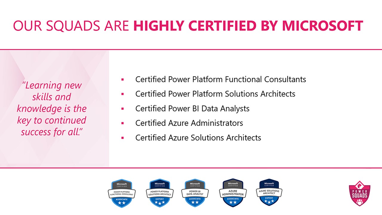Snapshot 4 of It’s Time to Take Advantage of the Power Platform: 2-hour Assessment