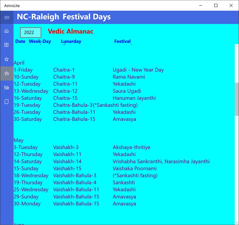 #6. AstroLite (Windows) Podle: Kaup Shenoy Associates