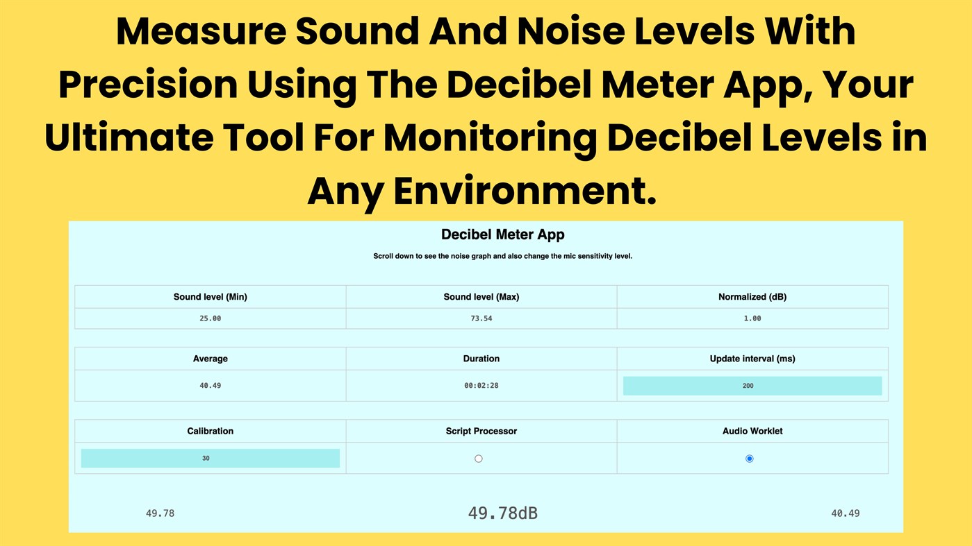 #1. Decibel Meter App (Windows) 由: CodeRobo.org