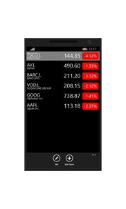 Financial Markets screenshot 1