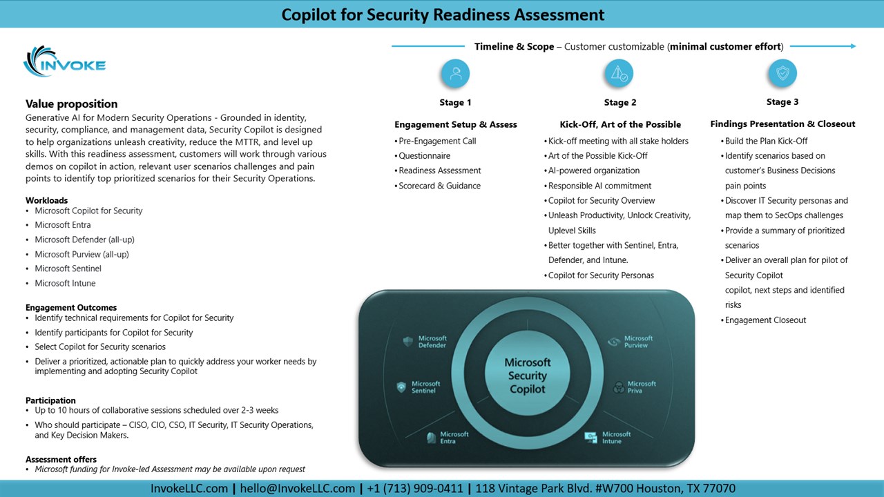 Snapshot 1 of Copilot for Security Readiness Assessment