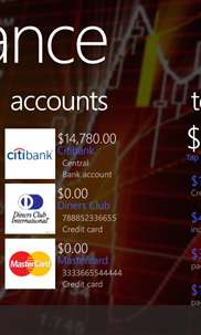 FingerOn Finance screenshot 2