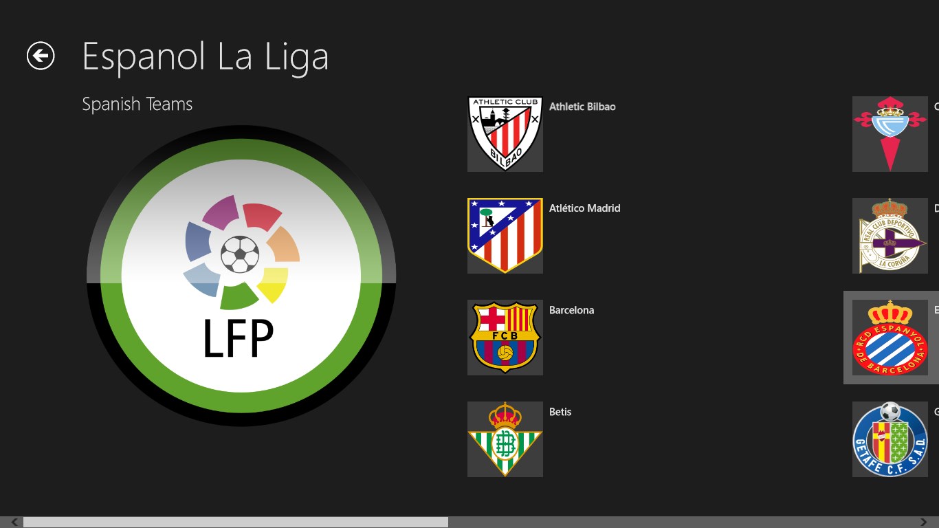 Лига нет. La Liga. La Liga Teams. La Liga география команд. La Liga телевизионная Графика.