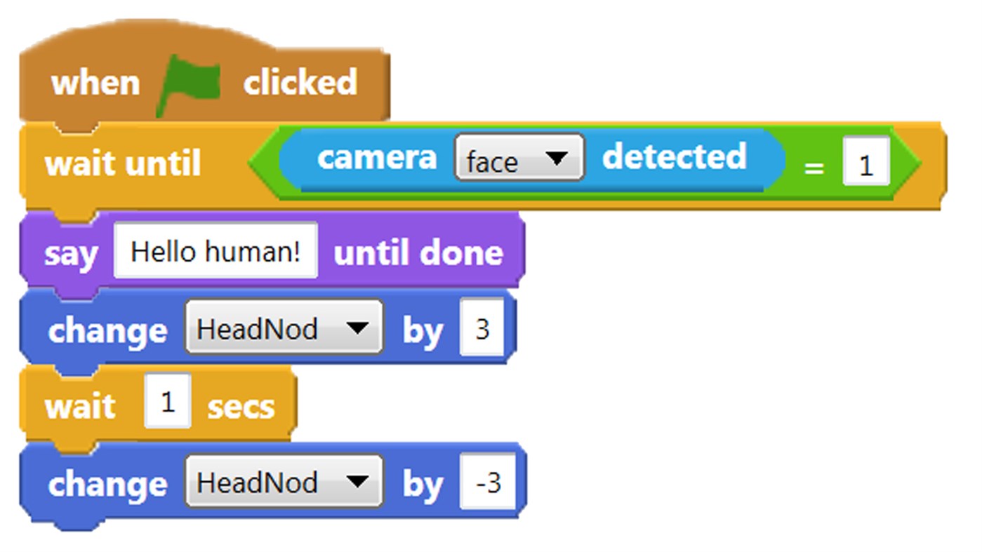 #3. Ohbot (Windows) By: Ohbot Limited