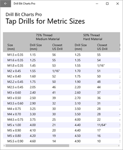 Drill Bit Charts Pro screenshot 4