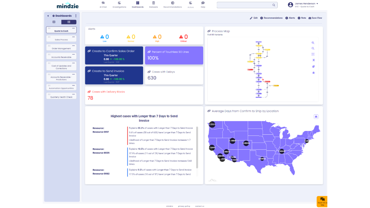Snapshot 6 of mindzie Process Mining and Optimization