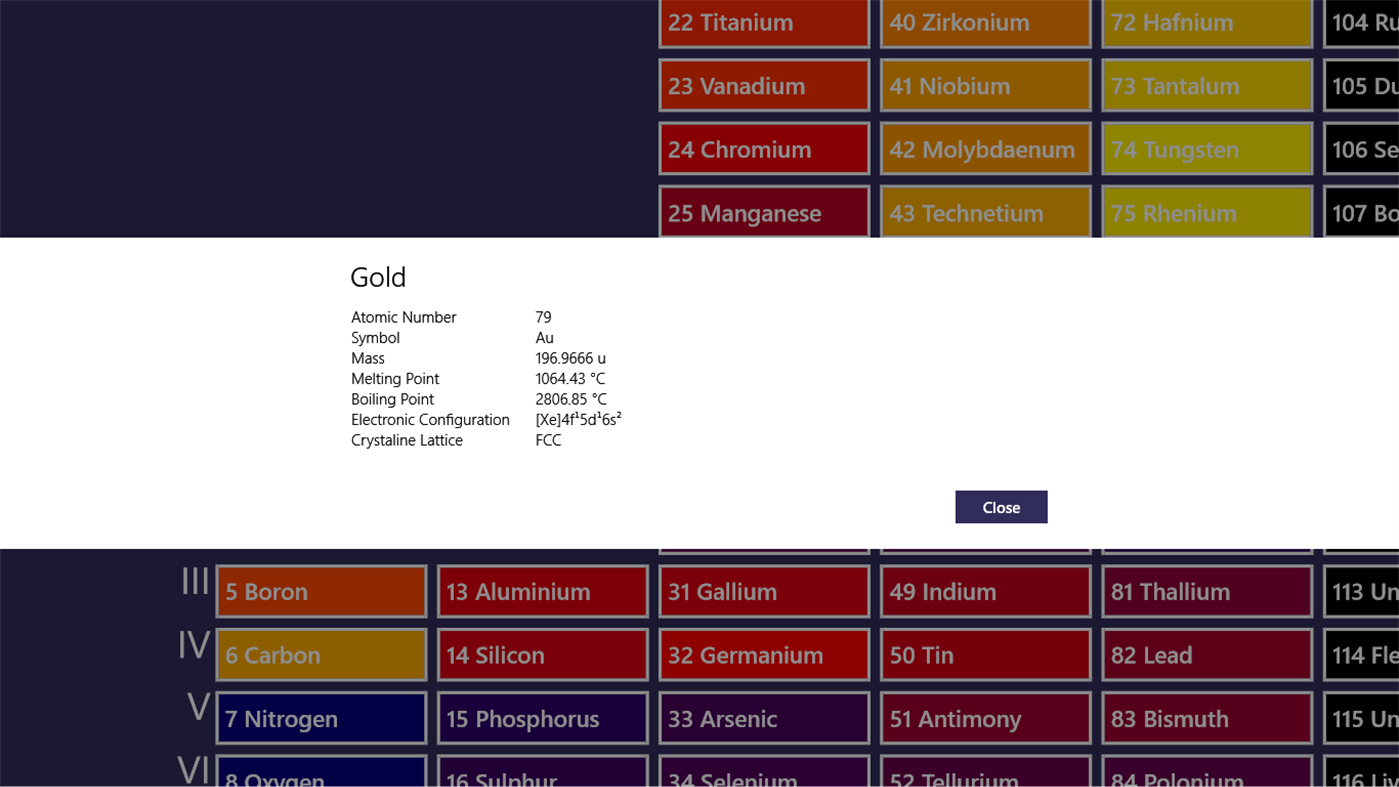 #3. Vertical Periodic Table (Windows) De: Marjupi Games