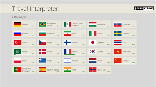 Travel Interpreter screenshot 1