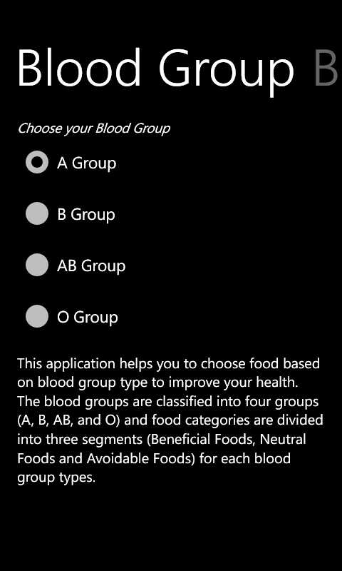 Blood Group Food Chart