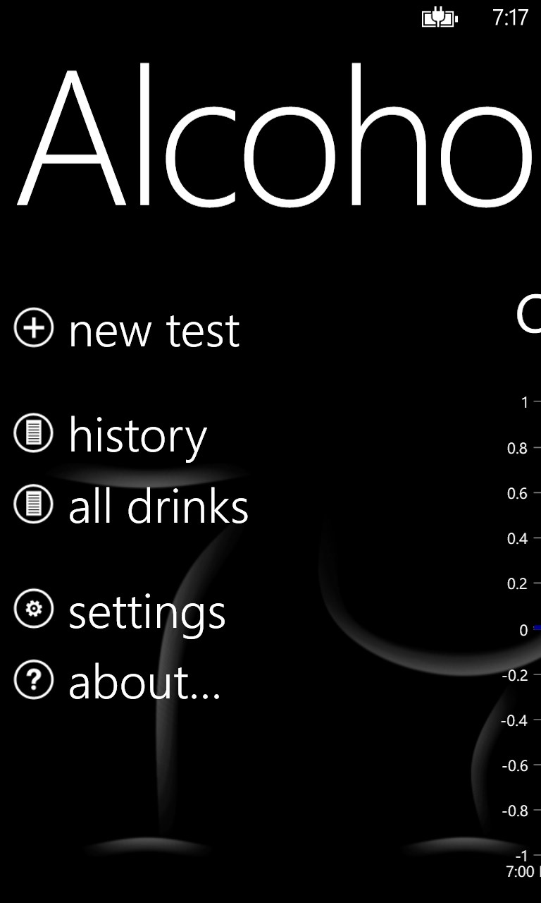 Captura de Pantalla 2 AlcoholTest windows