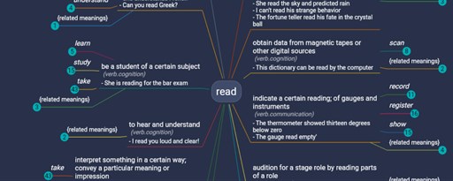 WordMapDictionary | A visual dictionary marquee promo image