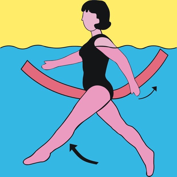 Water Aerobics Class
