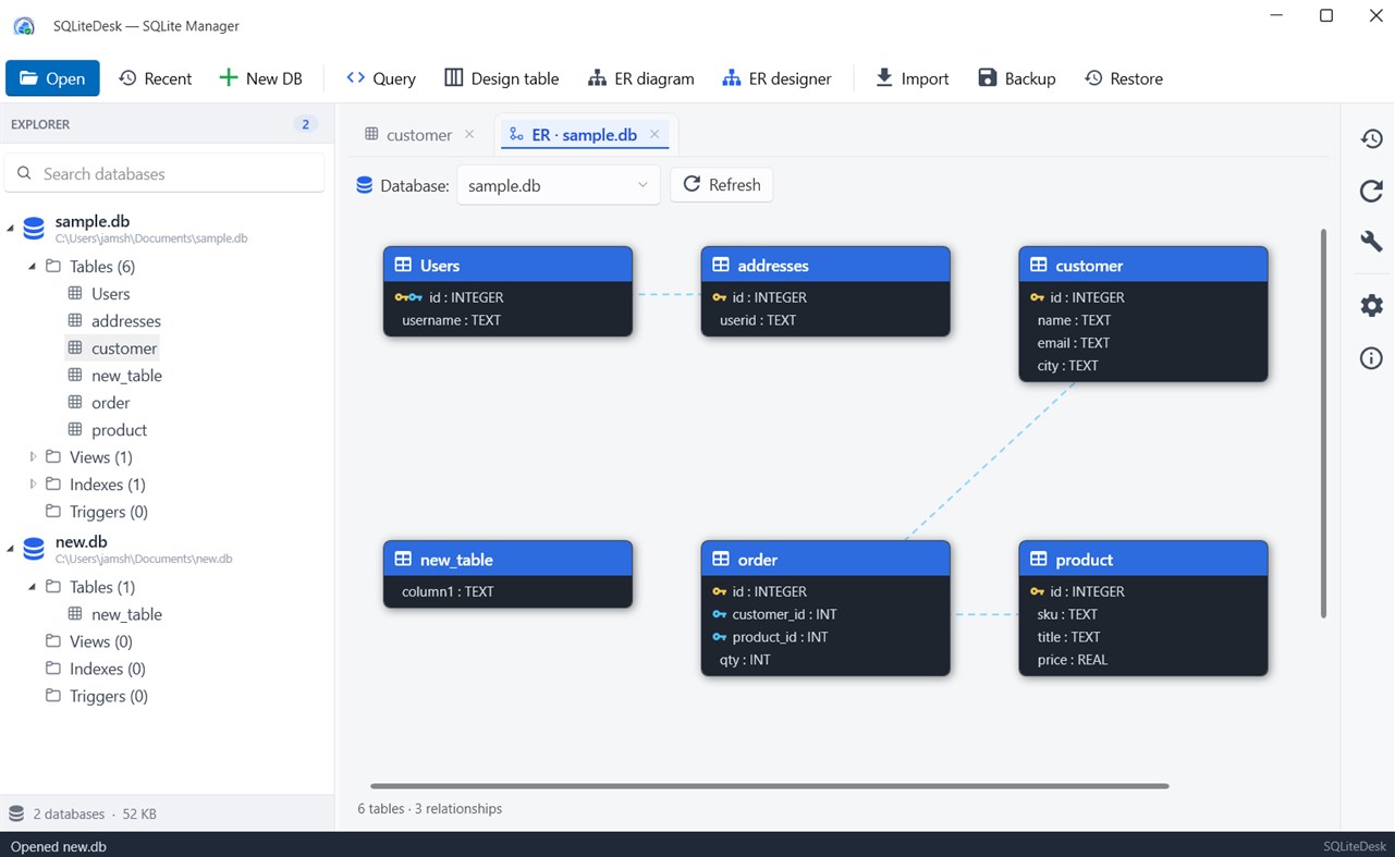 #2. SQLiteDesk (Windows) Od: BackendSide