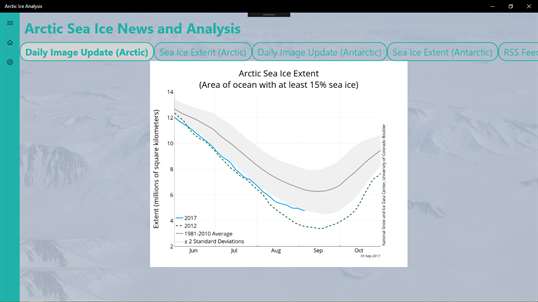 Arctic Ice Analysis screenshot 1
