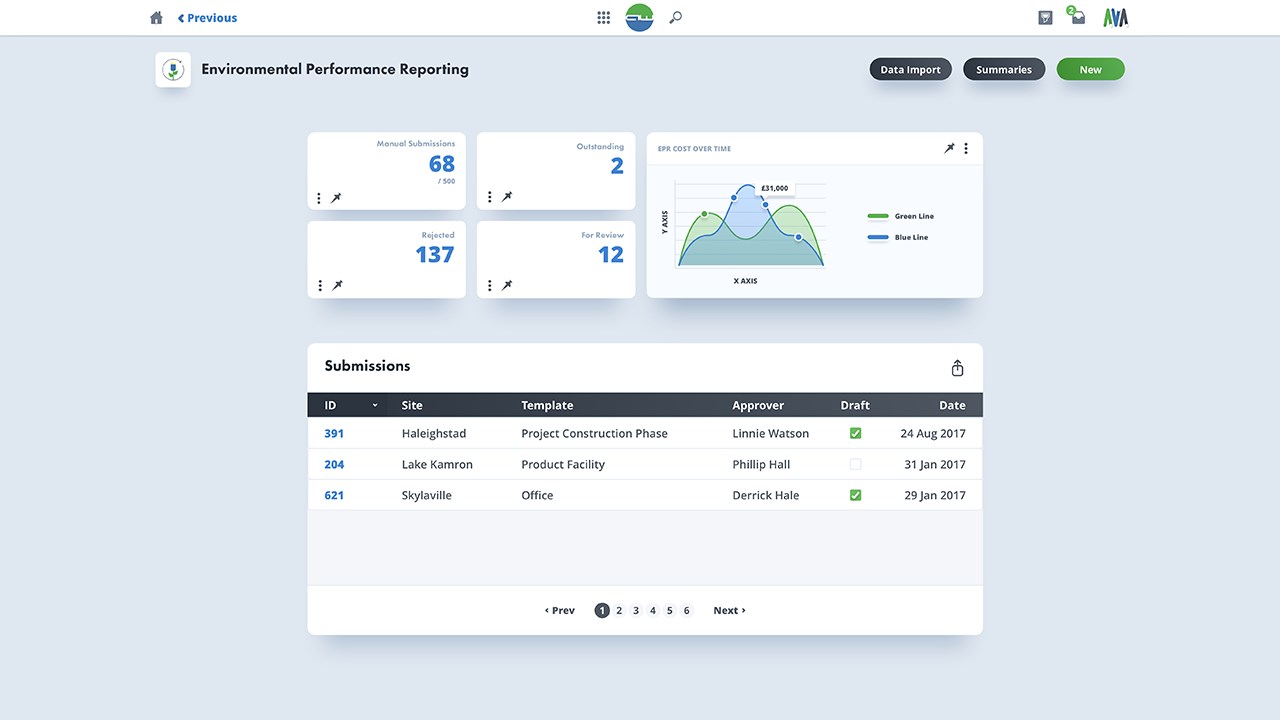 Snapshot 4 of EHS Management Software