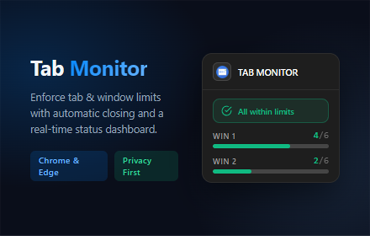 Tab Monitor