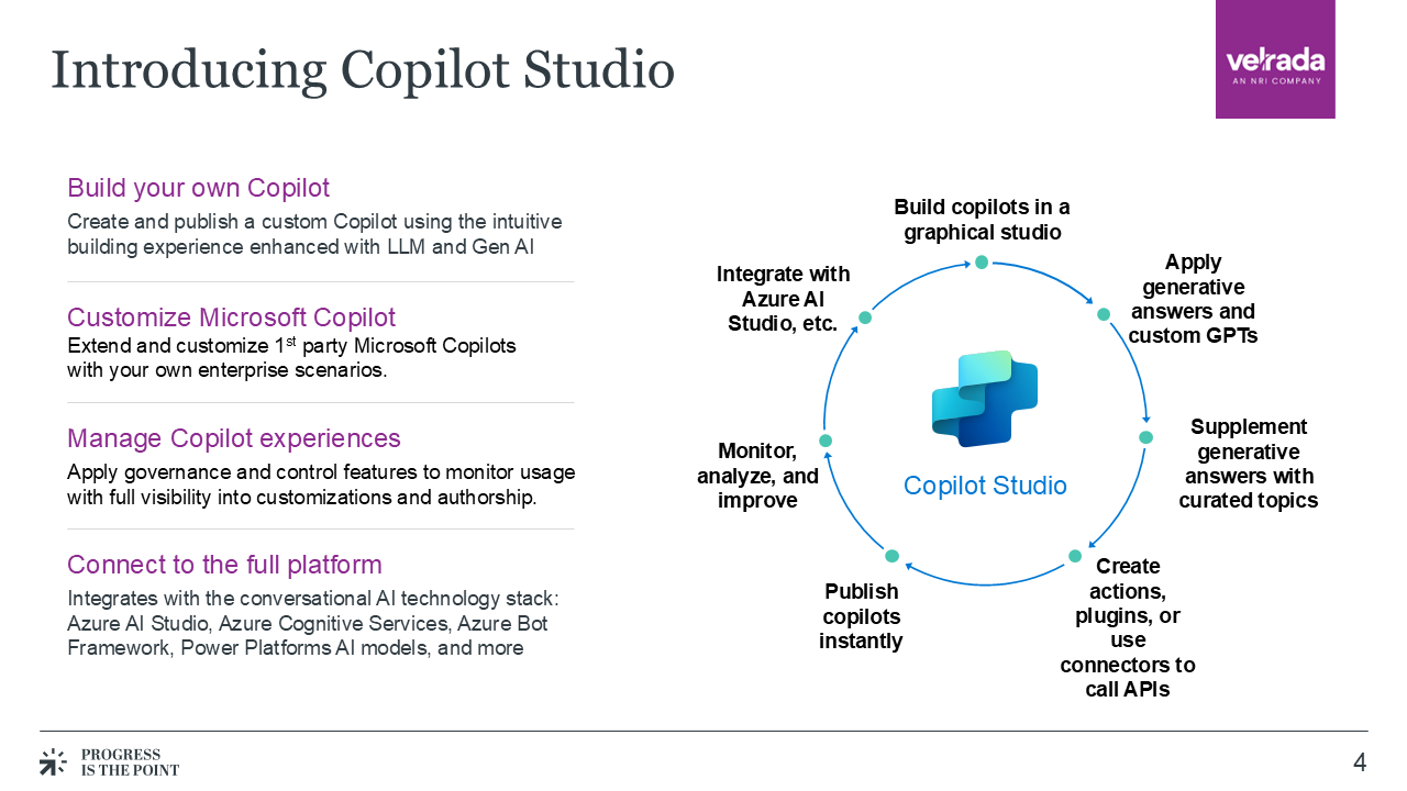 Snapshot 1 of Microsoft Copilot Studio: 1 Week Value Discovery