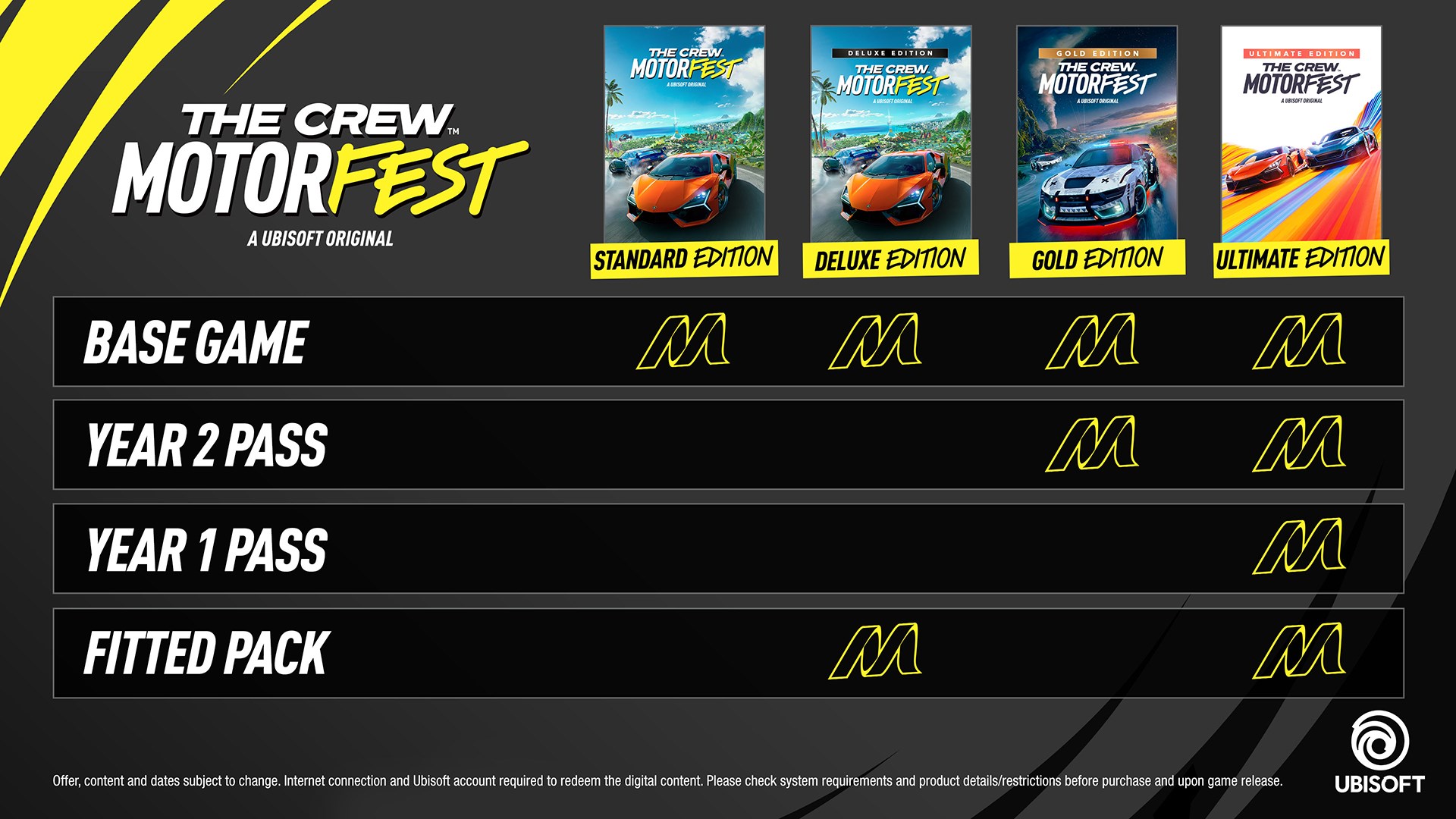 The Crew Motorfest Deluxe Edition