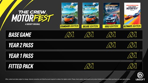 The Crew Motorfest Cross-Gen Bundle