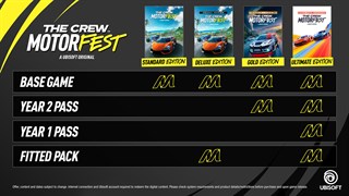 The Crew Motorfest Cross-Gen Bundle screenshot 1