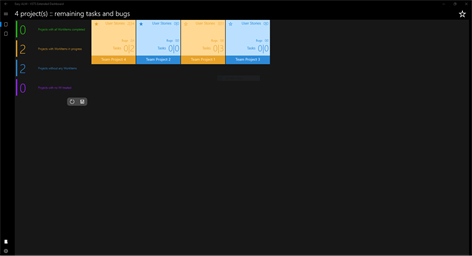 VSTS-Extended dashboard Screenshots 1