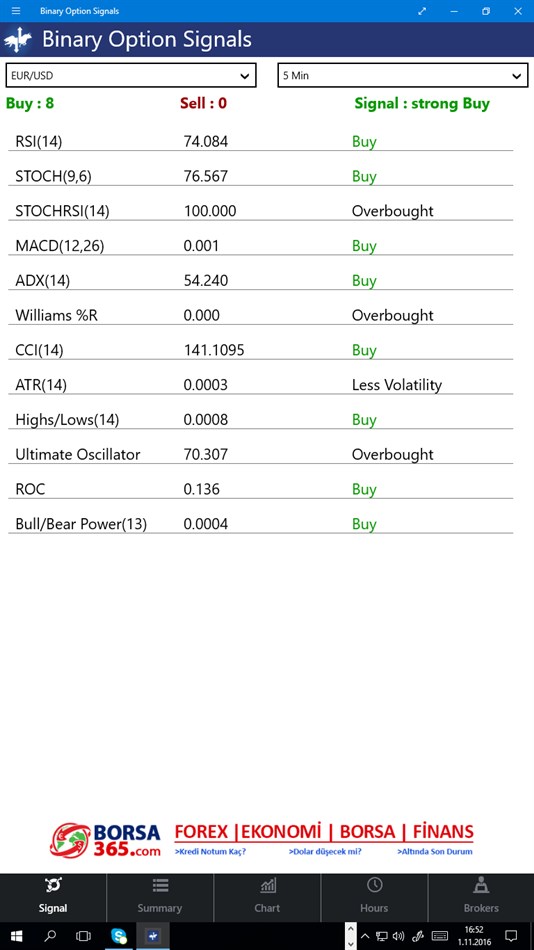 Binary Option Signals (Windows) 由: Burhan Capak