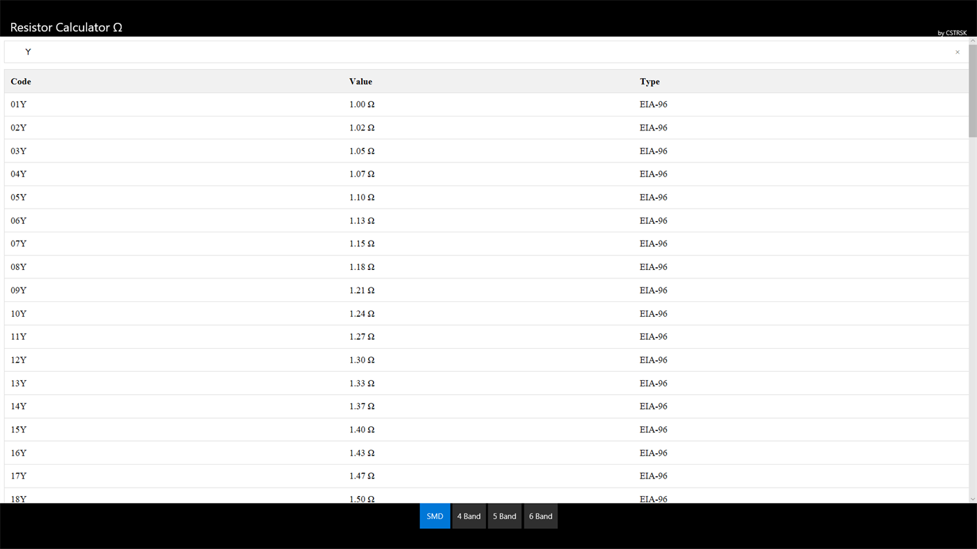 #5. Resistor Calculator Ω (Windows) De: CSTRSK