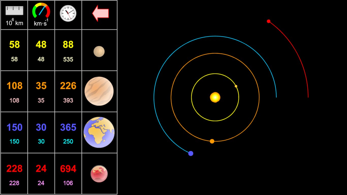 Почему движение планет. Солнечная система Кеплера. Кеплер движение планет. Иоганн Кеплер движение планет. Движение планет солнечной системы.