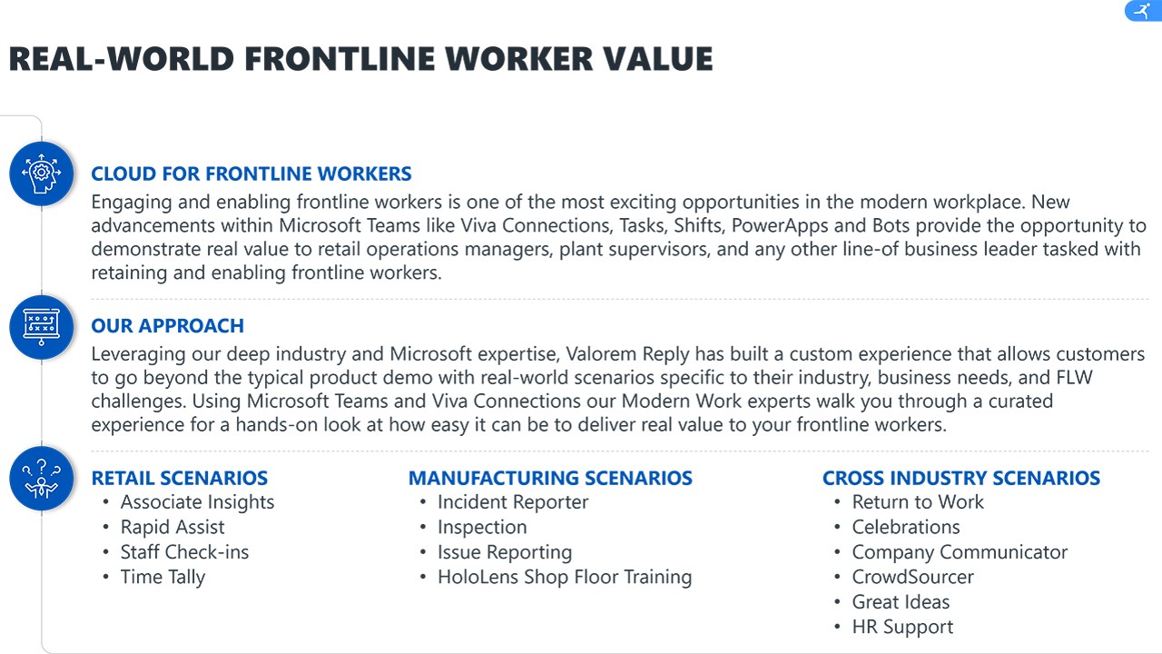 Snapshot 3 of Frontline Worker: 2 Week Implementation