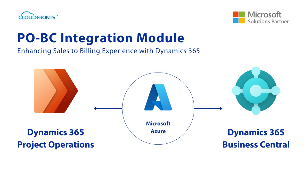 Snapshot 1 of PO-BC Integration Module