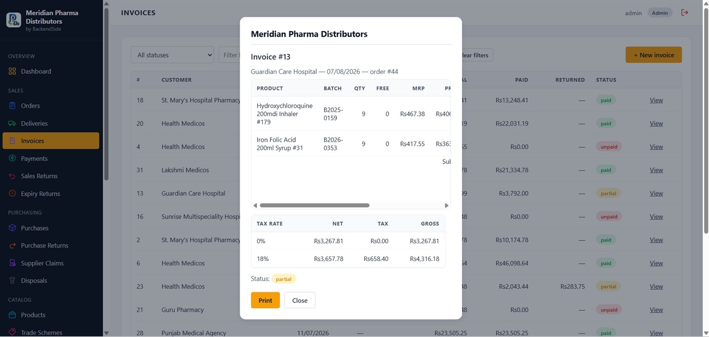 #4. PharmaDistributorsDesk (Windows) By: BackendSide