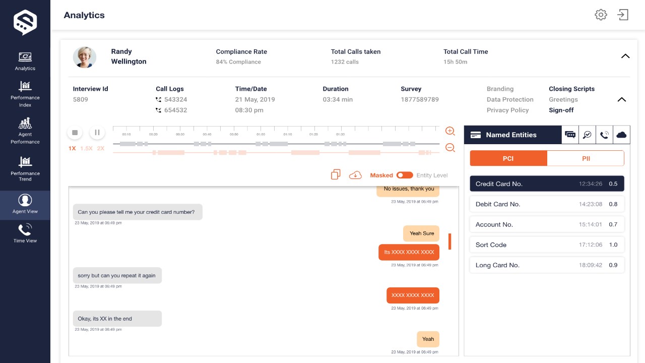 Snapshot 4 of Sayint Contact Center Intelligence