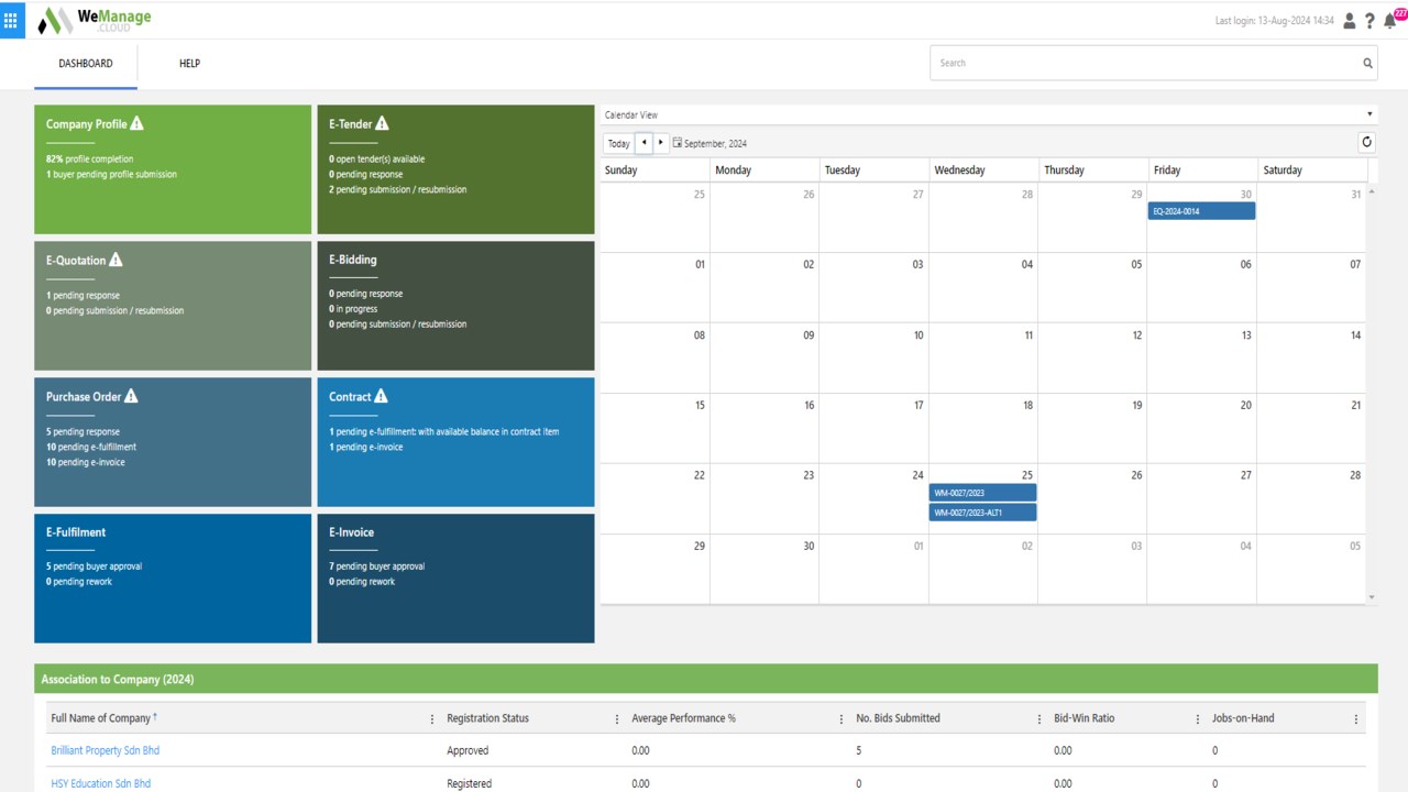 Snapshot 2 of WeManage eProcurement