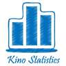 Kino Statistics