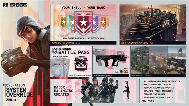 Premium Battle Pass Bundle - Rainbow Six Siege screenshot 1