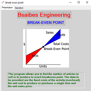 BREAK-EVEN POINT