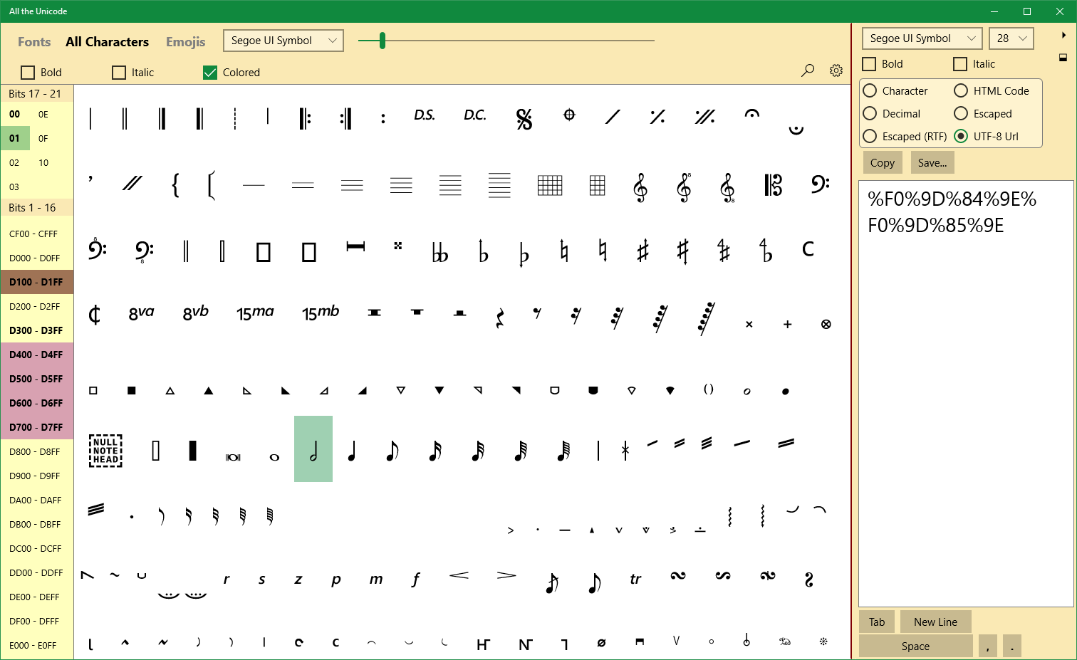 Версии unicode