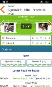 Live Scores - SportyTrader Football screenshot 5