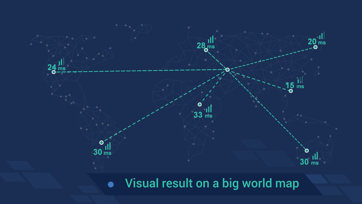 #3. Network Speed Test Pro (Windows) Göre: Magik Hub