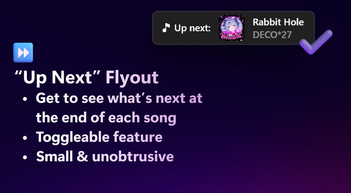 #3. FluentFlyout (Windows) Podle: unchihugo