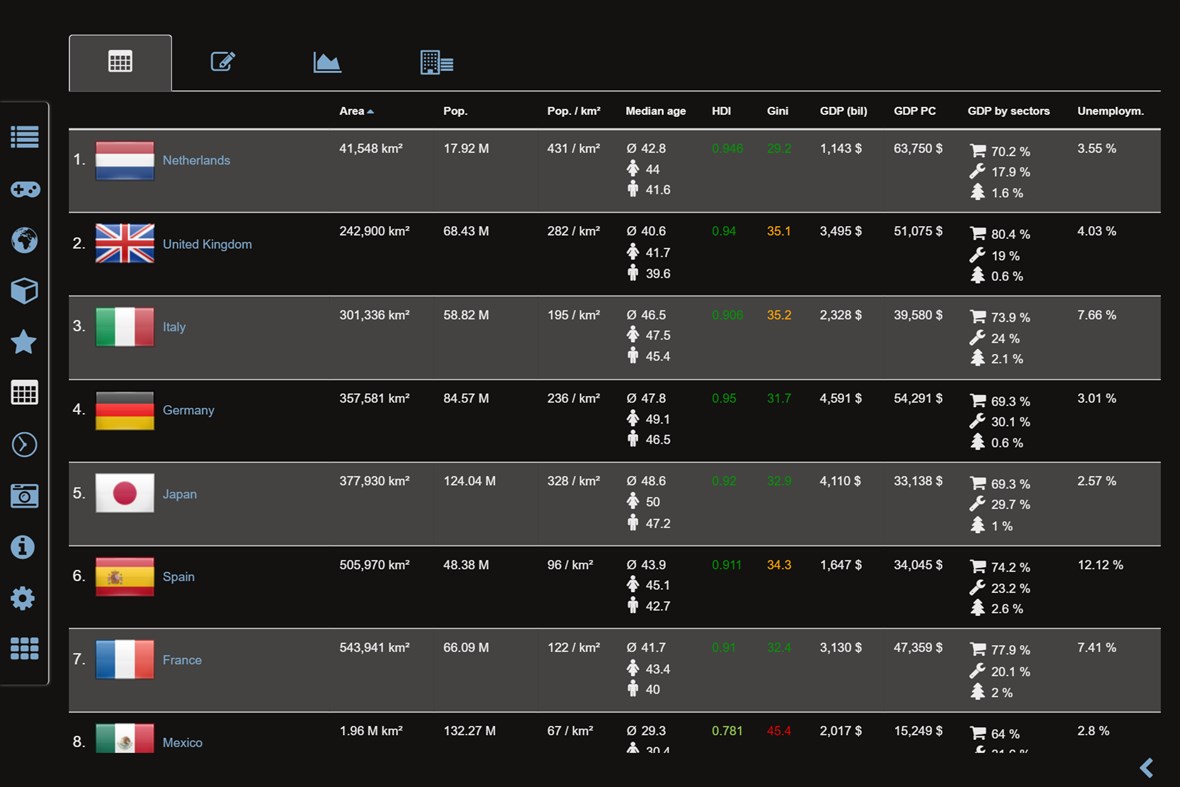 #8. World Atlas & Quiz MxGeo Pro (Windows) 来自: HPB-Labs