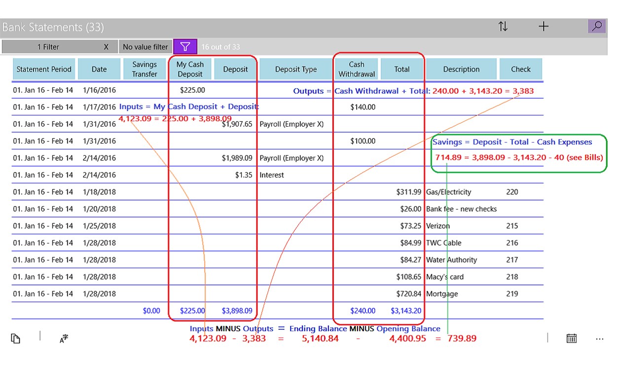 #5. List Hub Free (Windows) Podle: MGM Software
