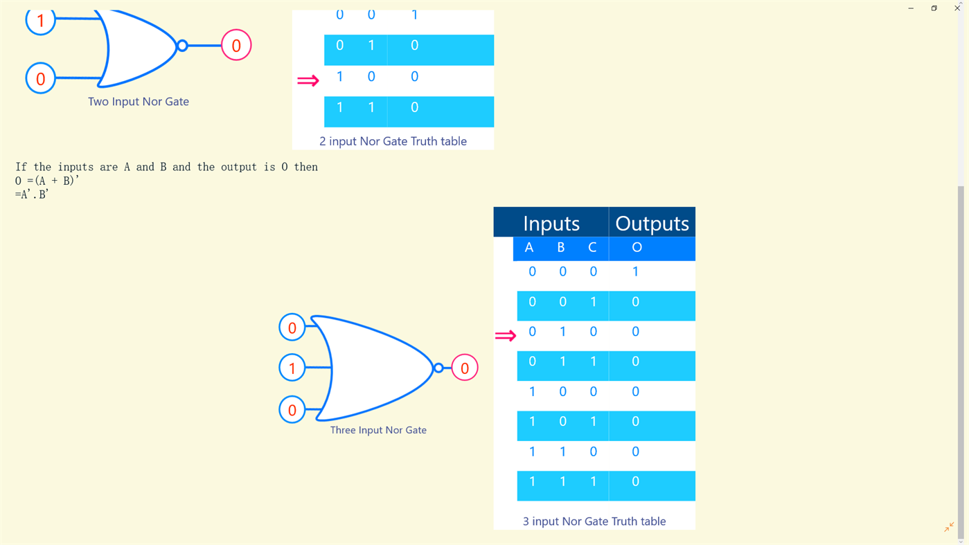#6. Electronics Simulator Mini (Windows) Podle: Apphub_Cosmos.sp963
