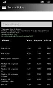 Receitas Dukan screenshot 3