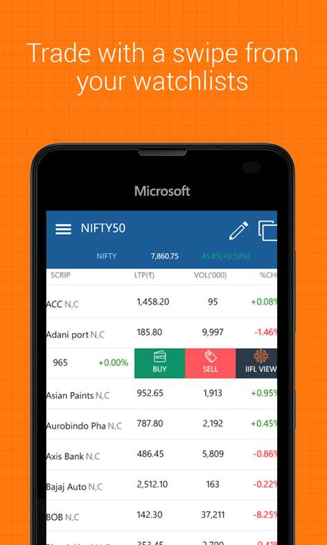 IIFL Markets - NSE, BSE Mobile Trader Screenshots 2