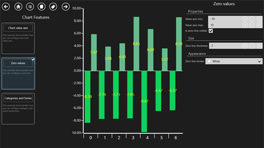 Manco Data Visualization Examples screenshot 5