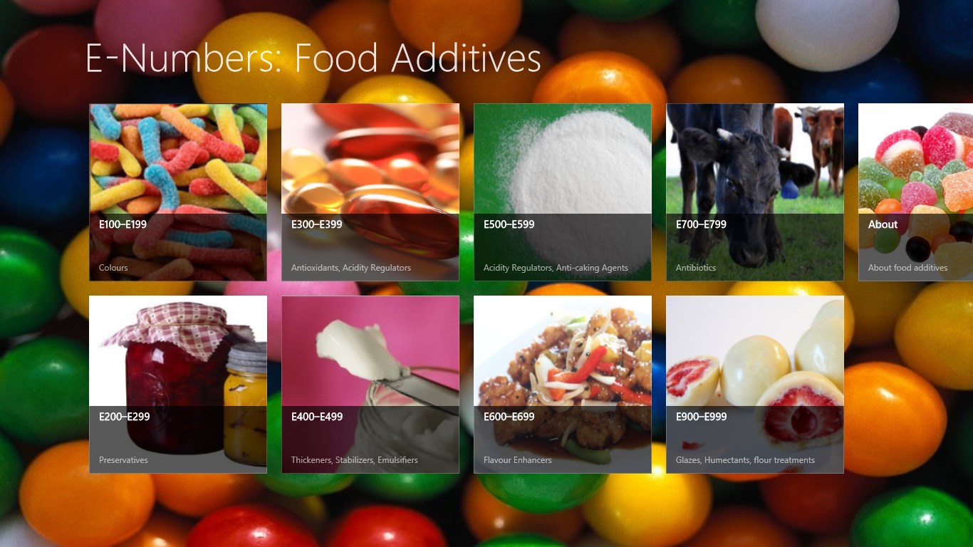 Food число. E Additives in food.