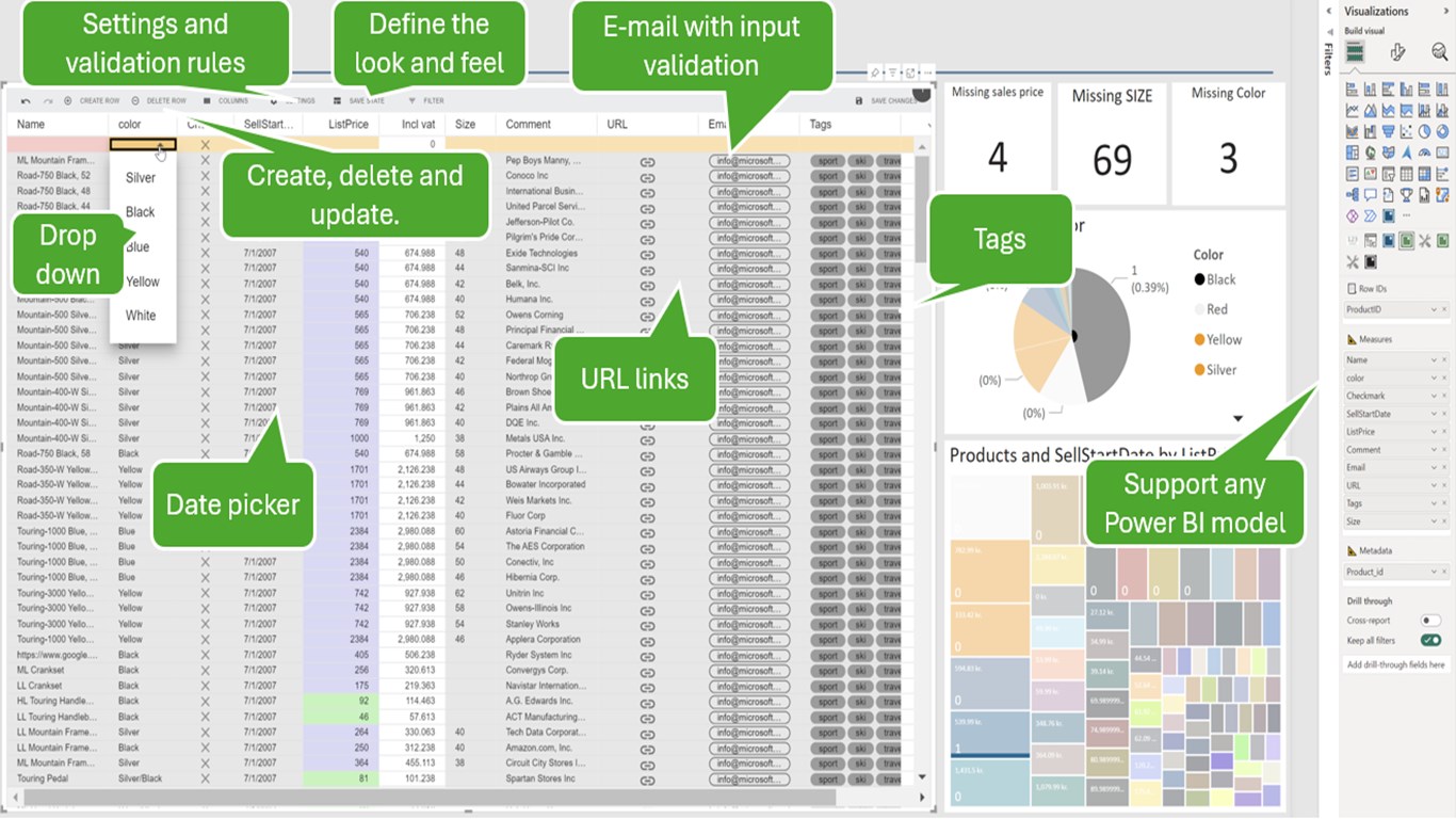 Snapshot 5 of accoMASTERDATA Preview - Writeback, MDM, Masterdata, Table