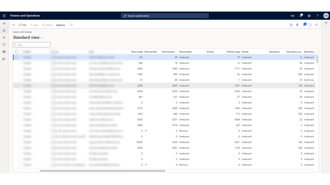 Snapshot 3 of Dynamics 365 Smart license optimization and compliancy check
